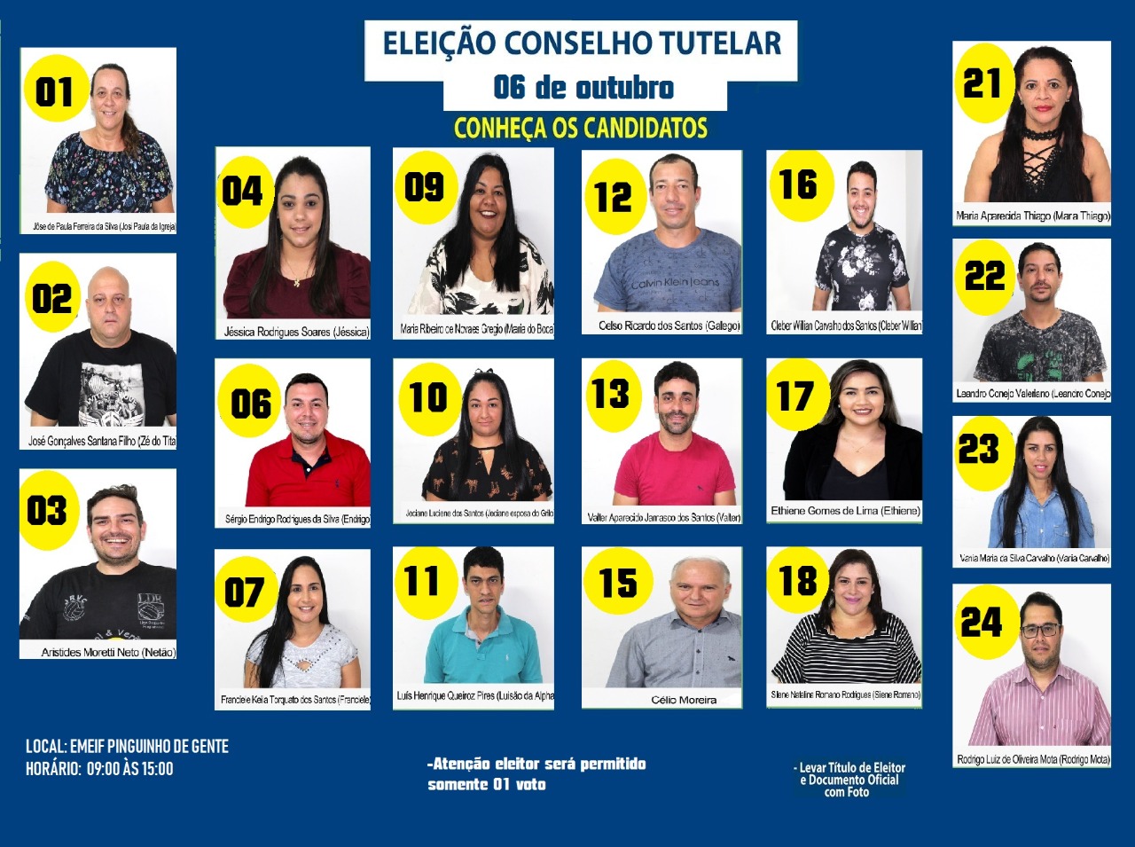 Conselho Tutelar 2019: conheça os candidatos