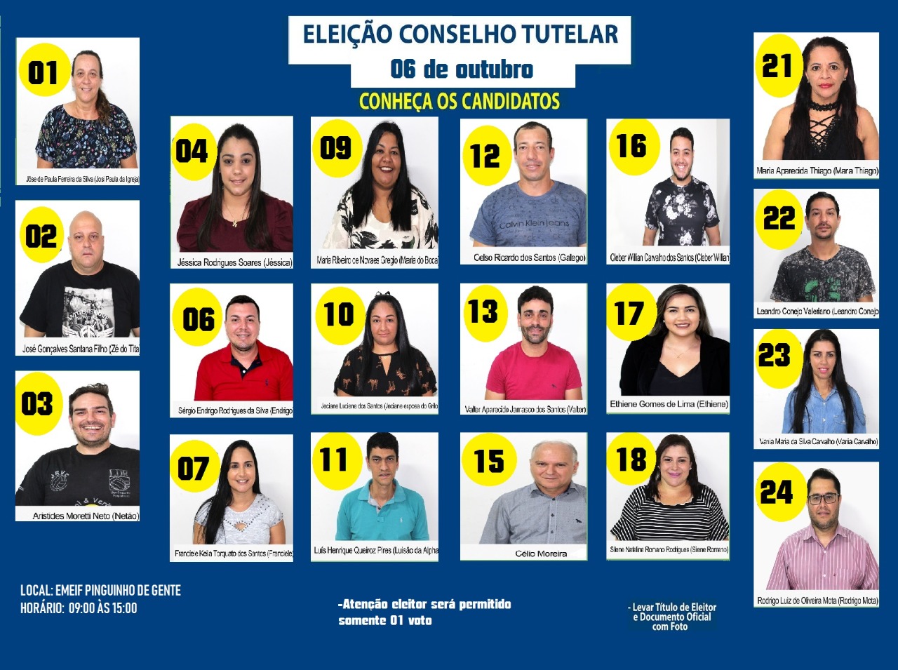  Conselho Tutelar 2019: conheça os candidatos