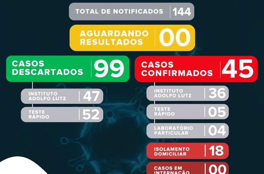 Informativo