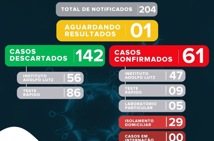 Informativo