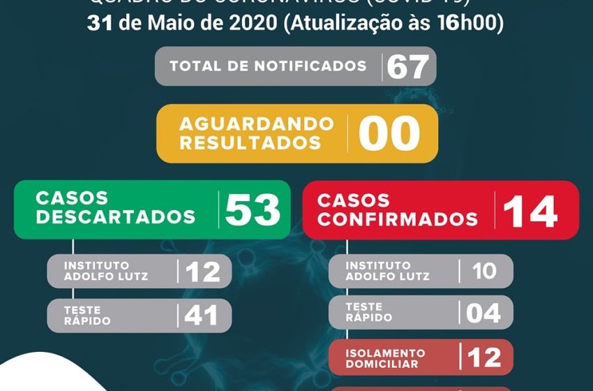 Informativo