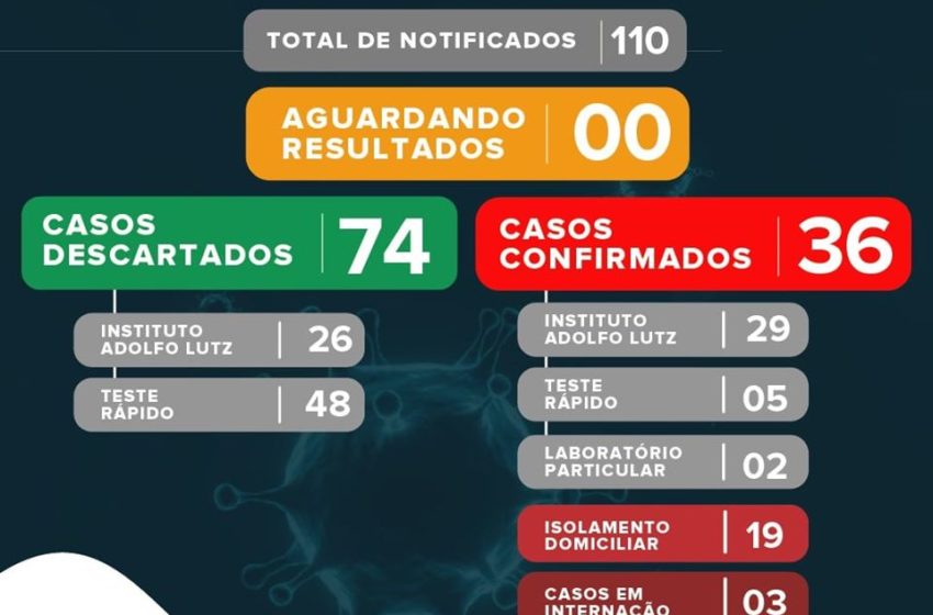 Informativo