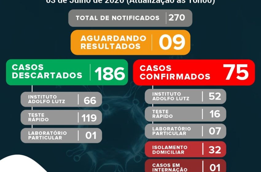 Informativo