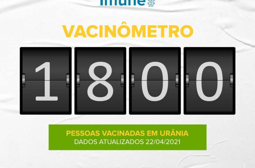  VACINÔMETRO