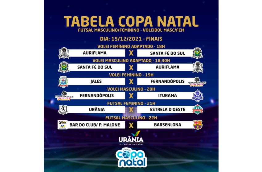  PROGRAMAÇÃO: 8ª Copa Natal de Urânia