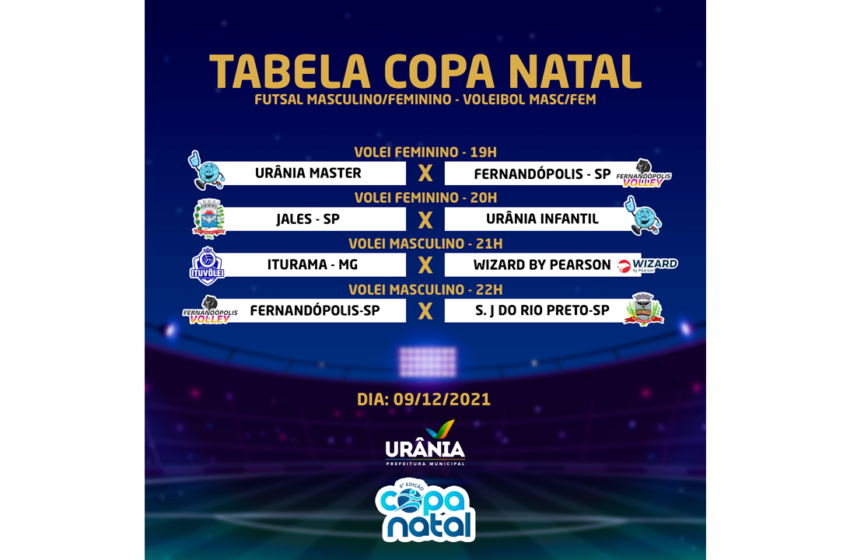  PROGRAMAÇÃO: 8ª Copa Natal de Urânia