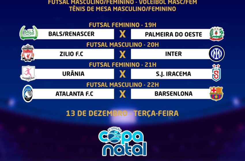 PROGRAMAÇÃO: 9ª Copa Natal de Urânia – 13 DE DEZEMBRO