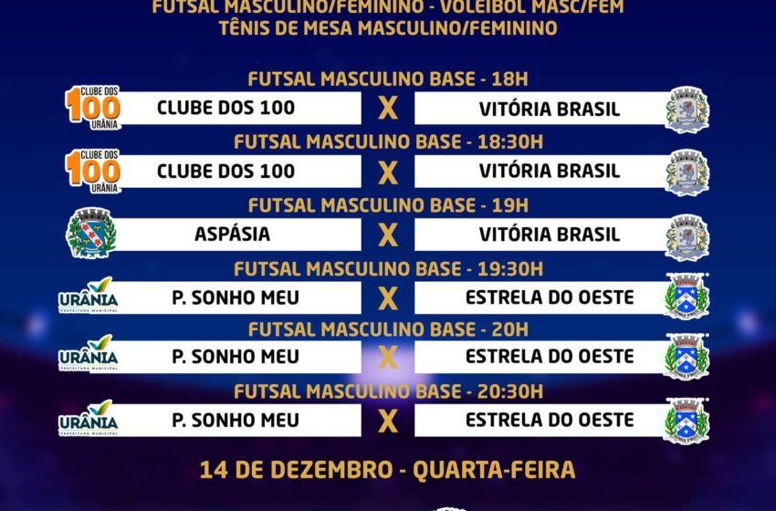  PROGRAMAÇÃO: 9ª Copa Natal de Urânia – 14 DE DEZEMBRO