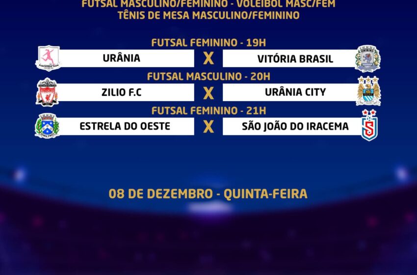  PROGRAMAÇÃO: 9ª Copa Natal de Urânia – 8 DE DEZEMBRO