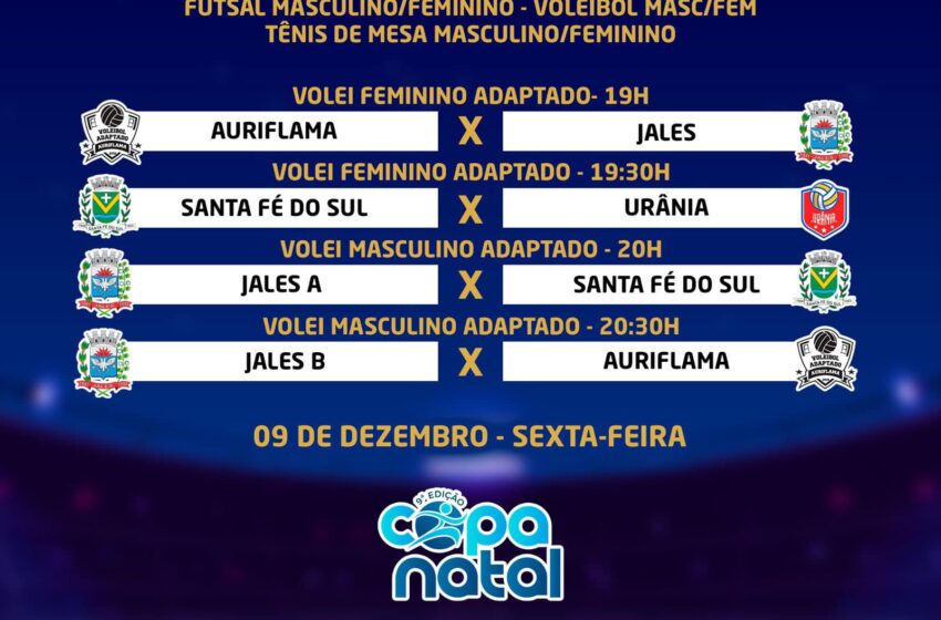  PROGRAMAÇÃO: 9ª Copa Natal de Urânia – 9 DE DEZEMBRO